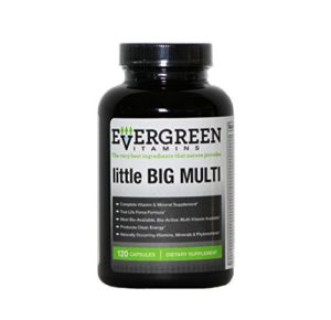 Best Multivitamin For Women