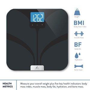 Weight Gurus Scale Review