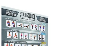 StrongBoard Balance Board Review