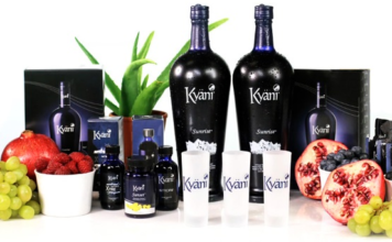 Kyani Products Review