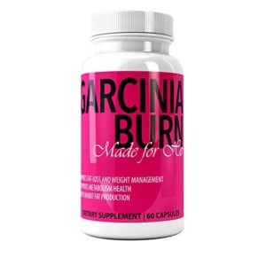 burn garcinia