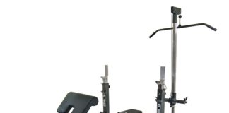 Best Home Gym Under $300 in 2020