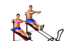 Best Home Gym Under $200 in 2020