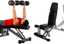 Best Weight Bench Reviews