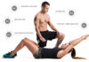 Getting Perfect Six Pack Abs In 6 Weeks