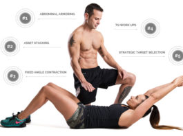 Getting Perfect Six Pack Abs In 6 Weeks