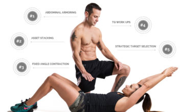 Getting Perfect Six Pack Abs In 6 Weeks