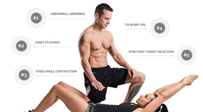Getting Perfect Six Pack Abs In 6 Weeks