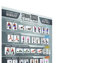StrongBoard Balance Board Review