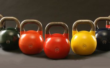 Know About the History and Anatomy of Kettlebells Before You Start Using It