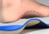Best Shoe Inserts for Standing All Day