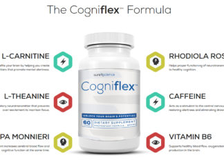 Cogniflex – An Innovative Way to Boost Your Concentration Levels