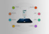 Etekcity Bluetooth Smart Body Fat Scale Review