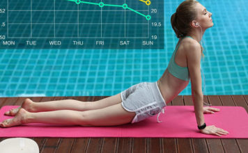 DIGOO Smart Body Fat Scale Review