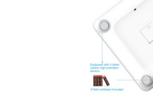Renpho Bluetooth Body Fat Scale Review