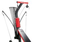 Best Home Gym Under $500 in 2020