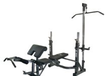 Best Home Gym Under $300 in 2020
