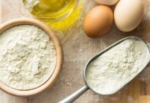 Best Egg Protein Powder in 2020