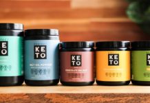 Perfect Keto Coupon Code & Review